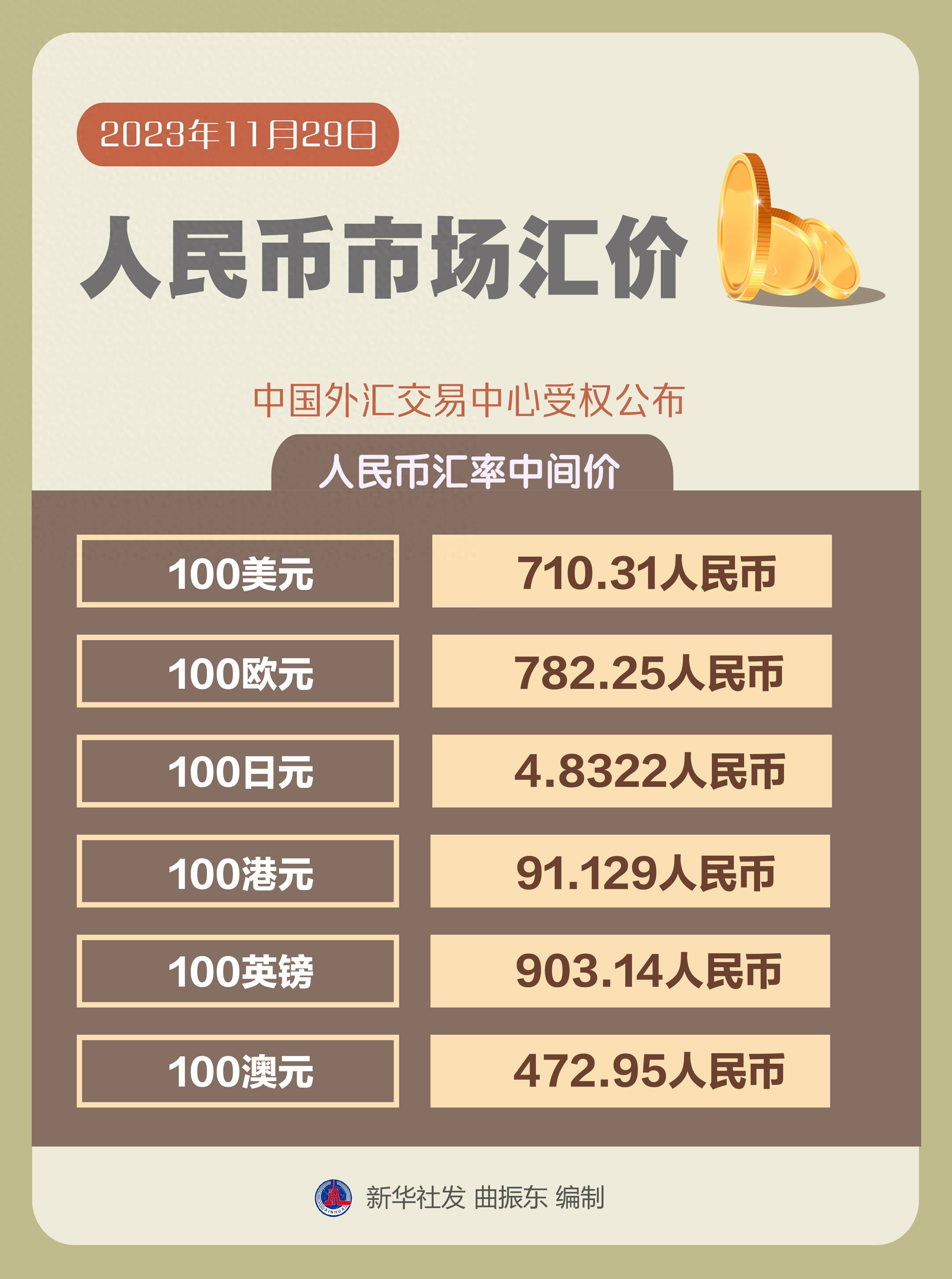 cny什么货币(cny什么货币的缩写)