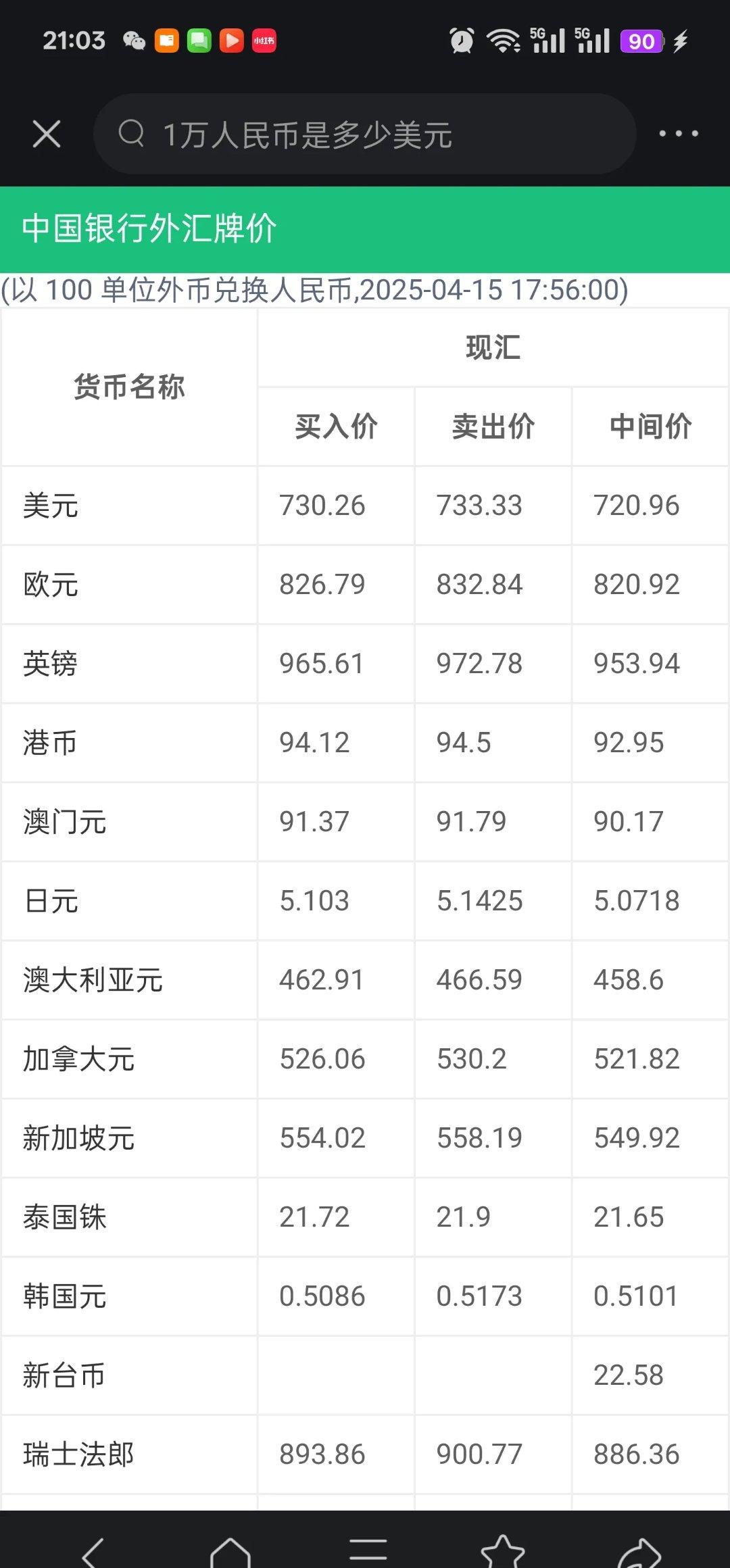 货币转换(货币转换英文)