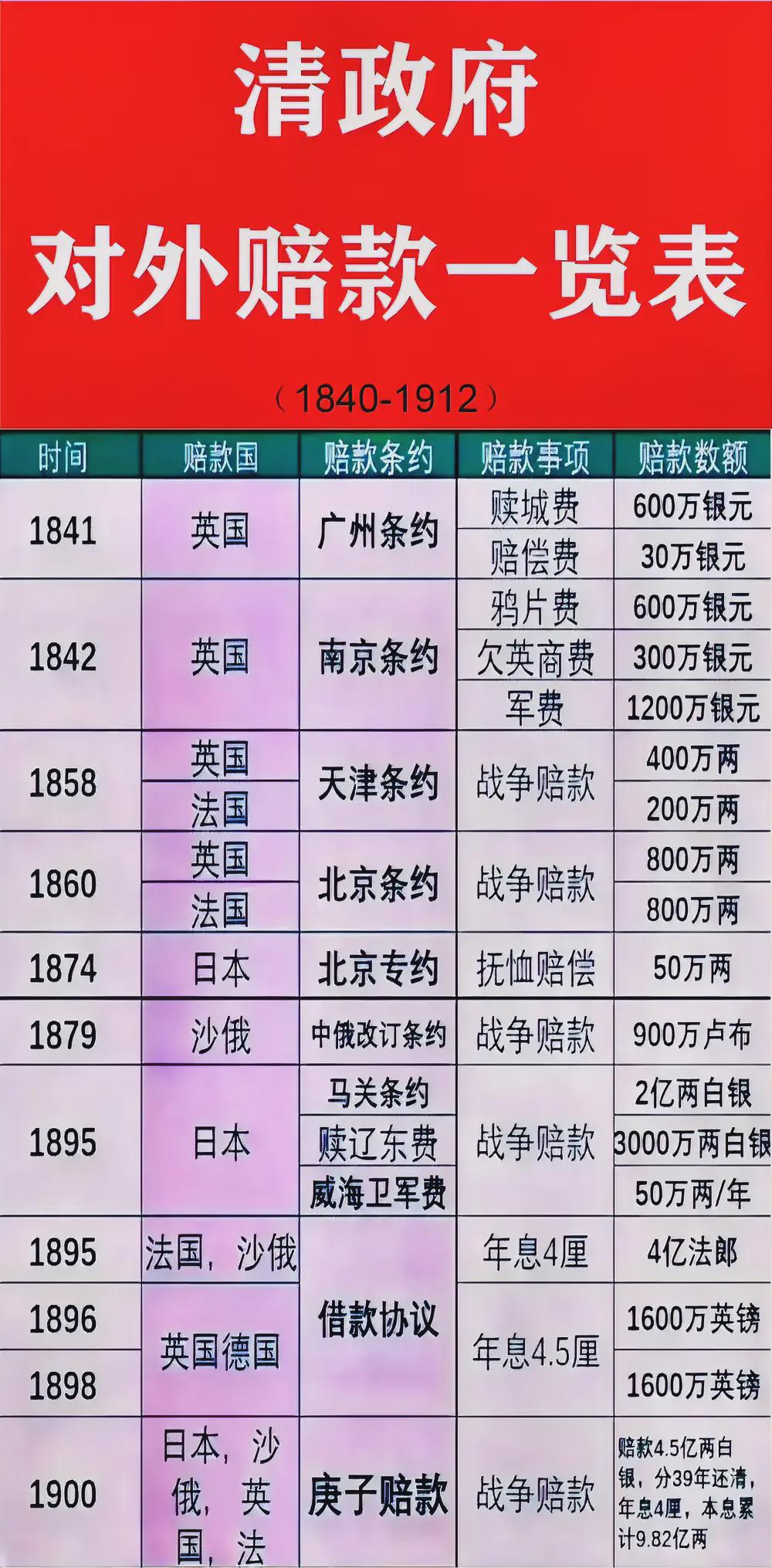 其他货币资金包括哪些内容(其他货币资金包括哪些内容口诀) 其他货币资金包括哪些内容(其他货币资金包括哪些内容口诀)