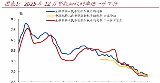 宽松的货币政策(稳健的货币政策和适度宽松的货币政策)
