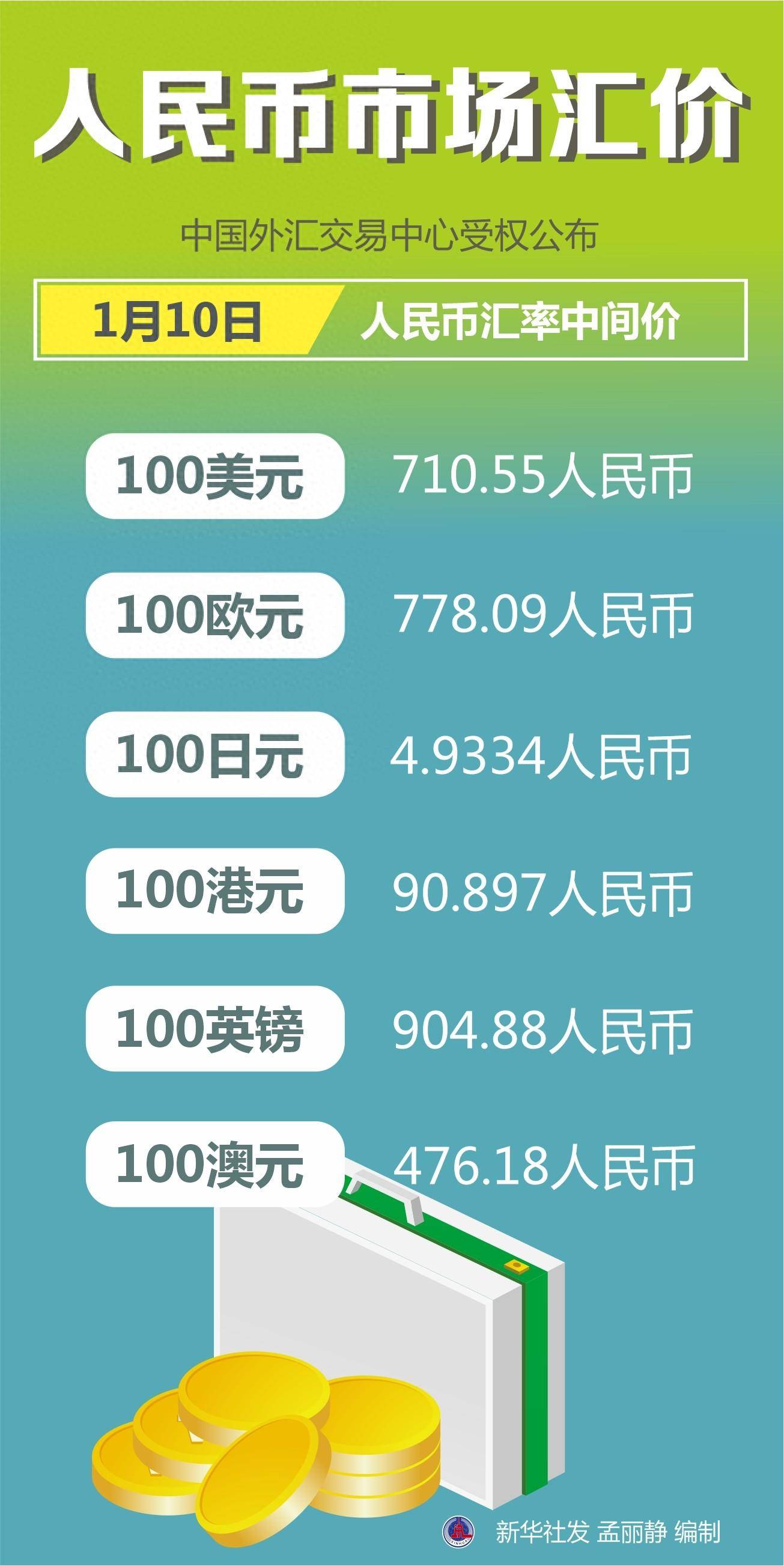 货币市场(货币市场基金是什么意思)