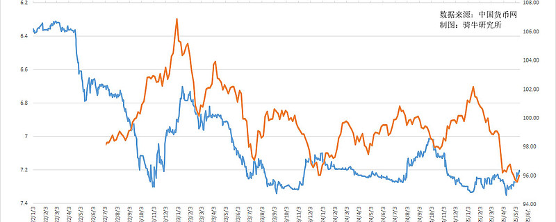 货币网(货币网官网首页)