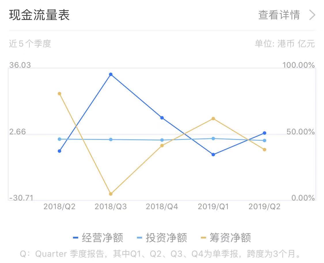 货币供应量(货币供应量公式)
