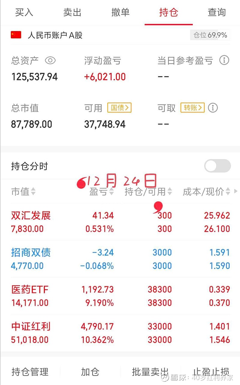 货币基金收益(货币基金收益怎么样)