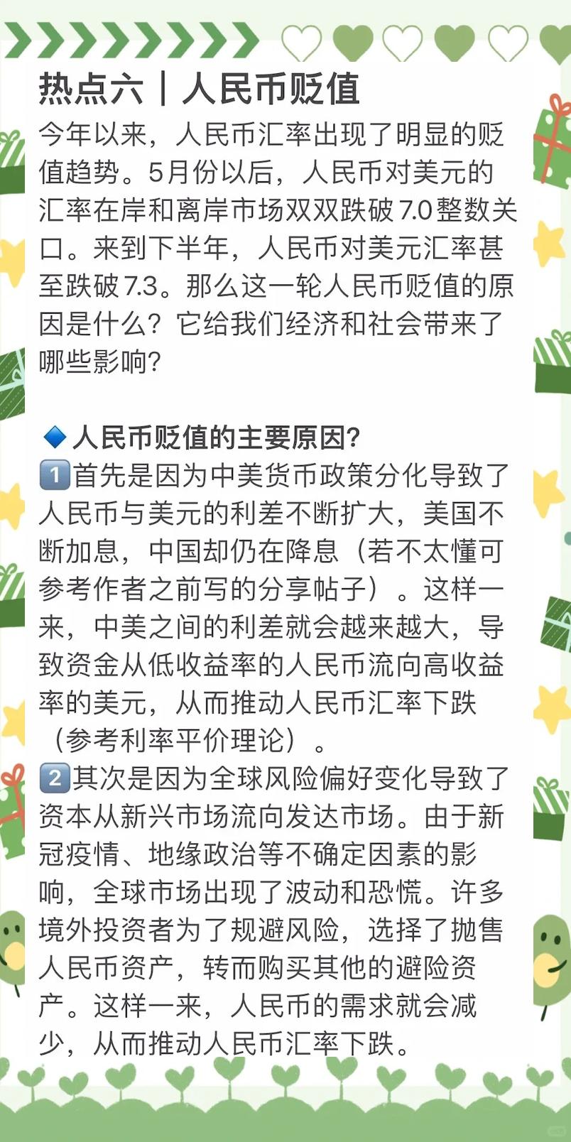 货币贬值(货币贬值率) 货币贬值(货币贬值率)