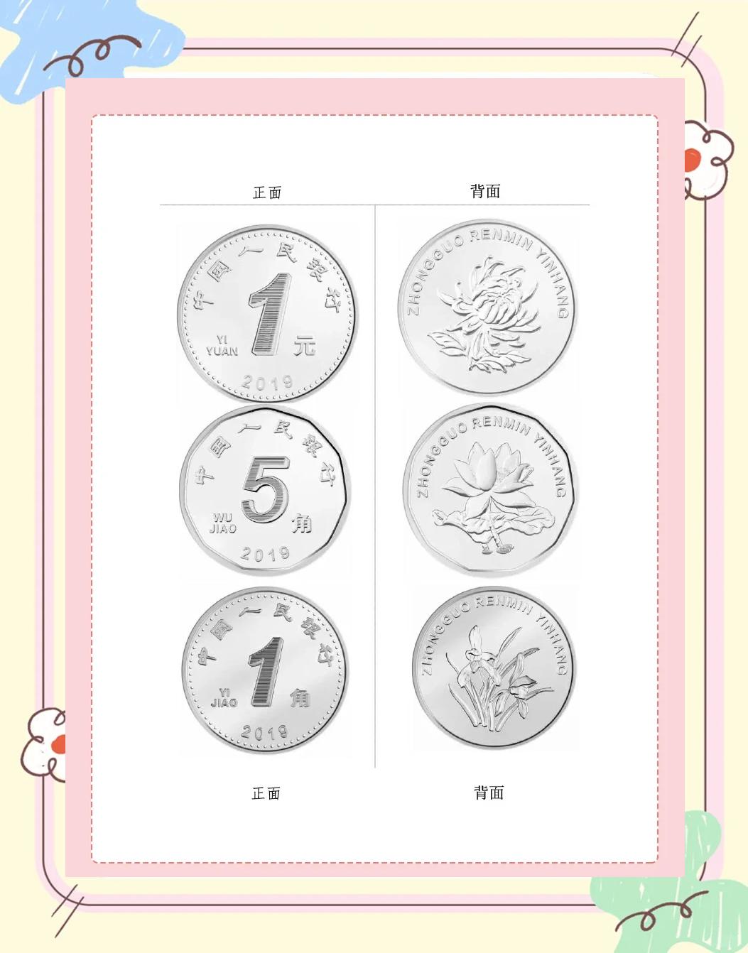 换算货币(换算货币卢比) 换算货币(换算货币卢比)