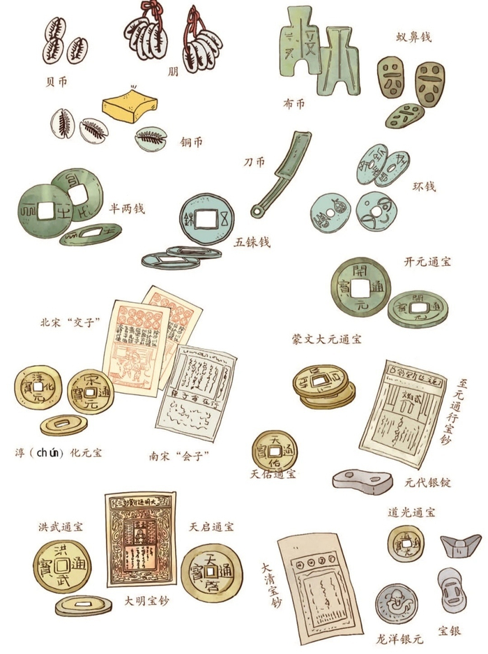 中国货币网官网(中国货币网官网价格表) 中国货币网官网(中国货币网官网价格表)