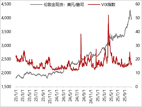货币基金风险(货币基金有风险吗)